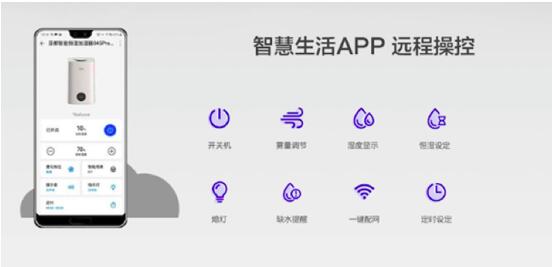 亚都加湿器,科技智能家居典范