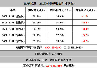 月底冲量最后一天 瑞沃S60L降现金5.5万_沃尔沃S60L_武汉车市-网上车市