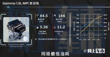 现代新伊兰特配置曝光8月26日上市 预计9.28万起-图8